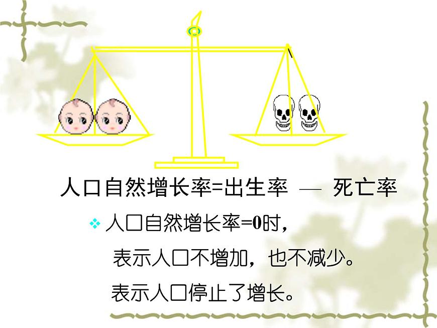 晉教版七年級(jí)上冊(cè)地理課件：5.1人口與人種(共28張PPT)第7頁