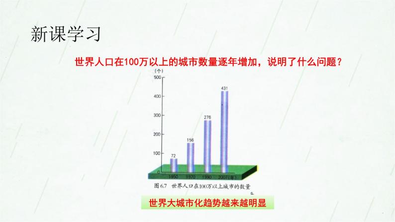 晋教版地理七年级上册 6.2 聚落的发展与保护 课件（19张PPT）05