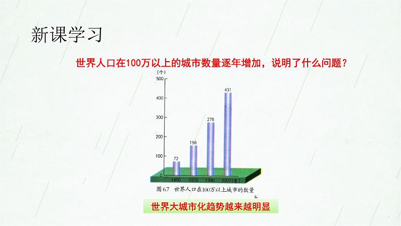 晋教版地理七年级上册 6.2 聚落的发展与保护 课件(19张PPT)05