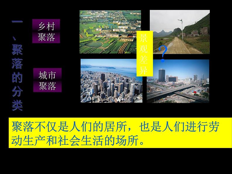 晋教版初中地理七上第六章《聚落——人类的聚居地》6.1《聚落与环境》 课件 (共24张PPT)02