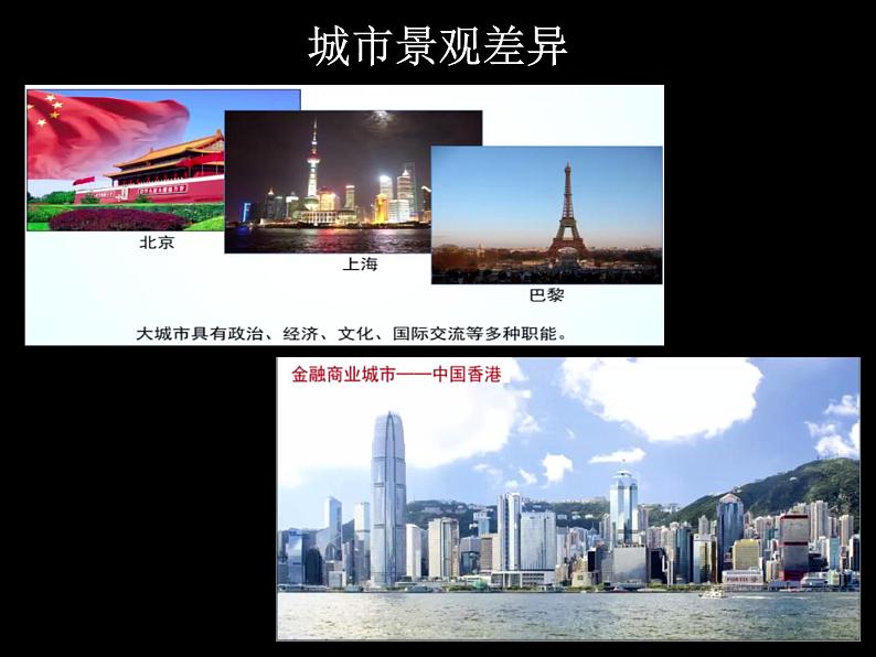 晋教版初中地理七上第六章《聚落——人类的聚居地》6.1《聚落与环境》 课件 (共24张PPT)05