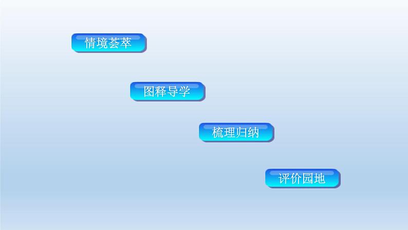 晋教版八年级地理上册:1.2 众多的人口 课件(共45张ppt)第2页