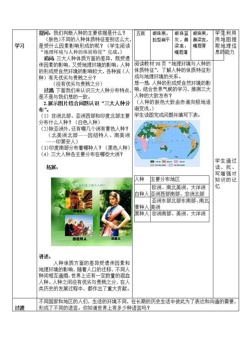 商务星球版七上地理 5.2世界的人种、语言和宗教  教案第2页