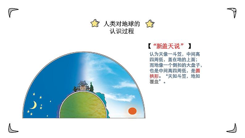中图版初中七年级上册1.1 地球和地球仪(课时1) 课件04