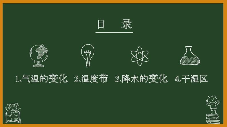 中图版初中地理七年级上册3.2 气温和降水 课件02