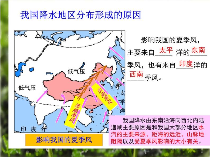 3.2 降水分布 课件08