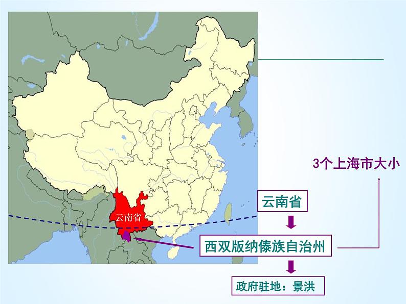 1.4 西双版纳傣族自治州 课件(26张ppt)03