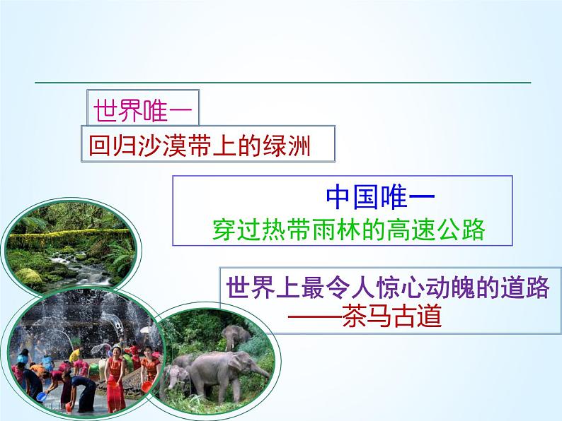 1.4 西双版纳傣族自治州 课件(26张ppt)04