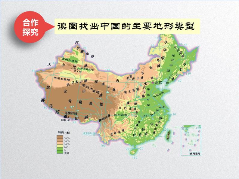 中图版初中地理七年级上册3.1 中国的地形和地势（课时1） 课件03