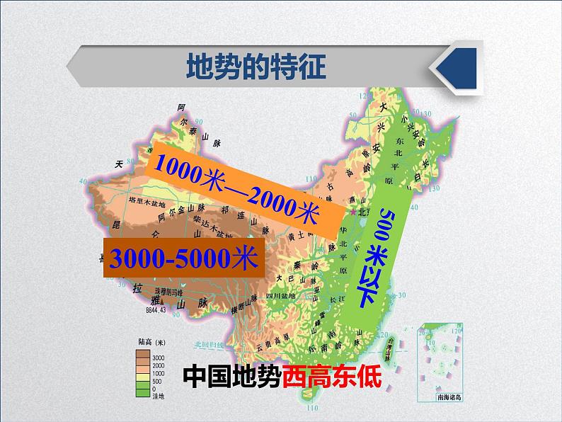 中图版初中地理七年级上册3.1 中国的地形和地势(课时2)第5页