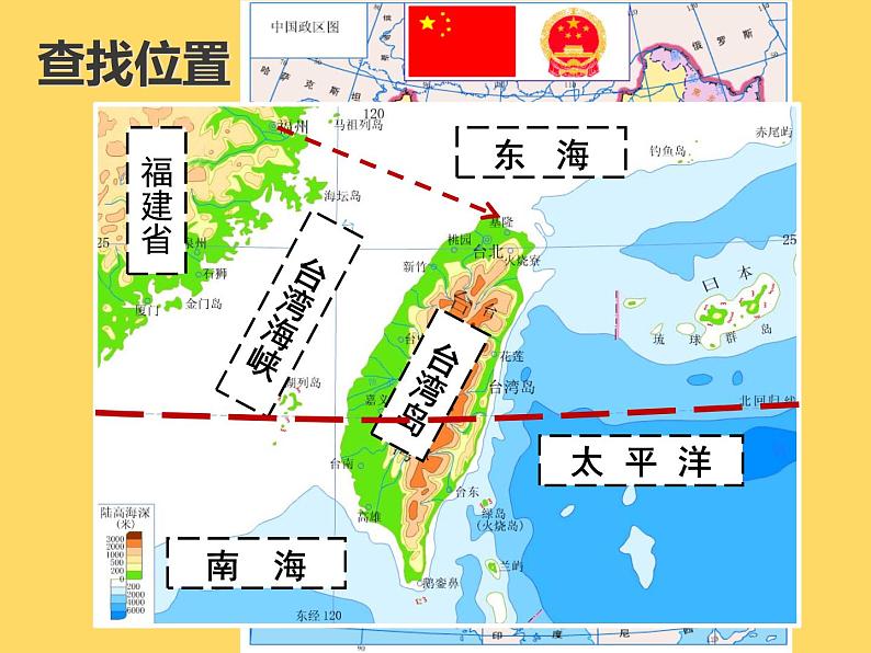 沪教版地理七年级上册:1.2台湾省 课件 (共19张ppt)第3页