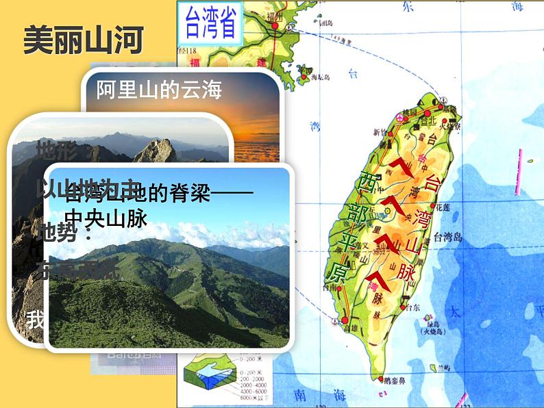 沪教版地理七年级上册:1.2台湾省 课件 (共19张ppt)第5页
