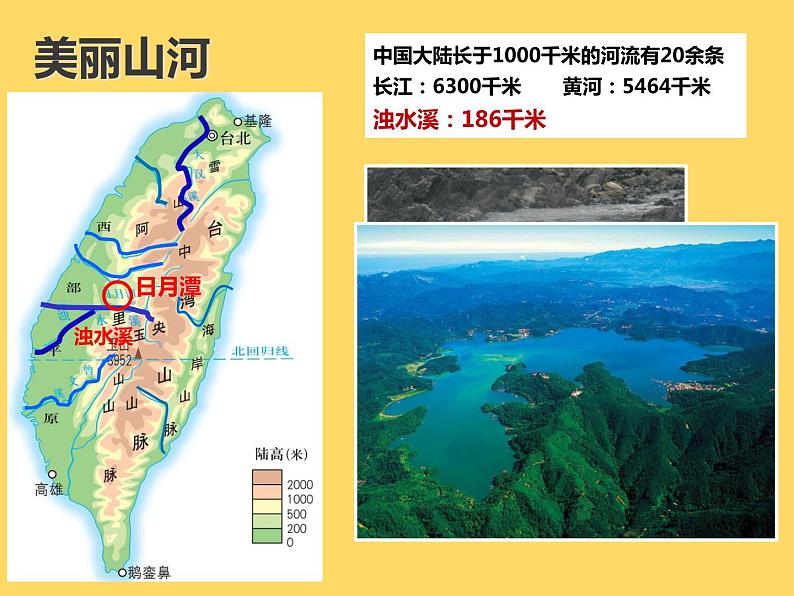 沪教版地理七年级上册:1.2台湾省 课件 (共19张ppt)第6页