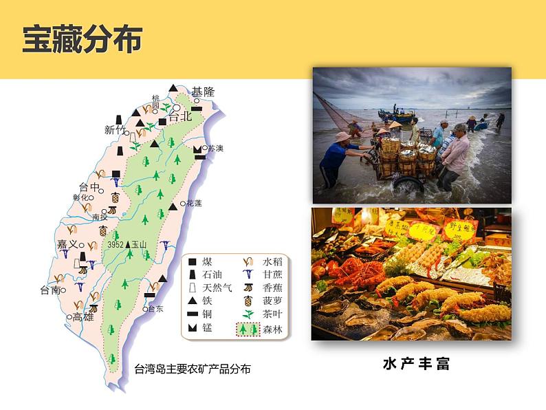 沪教版地理七年级上册:1.2台湾省 课件 (共19张ppt)第8页