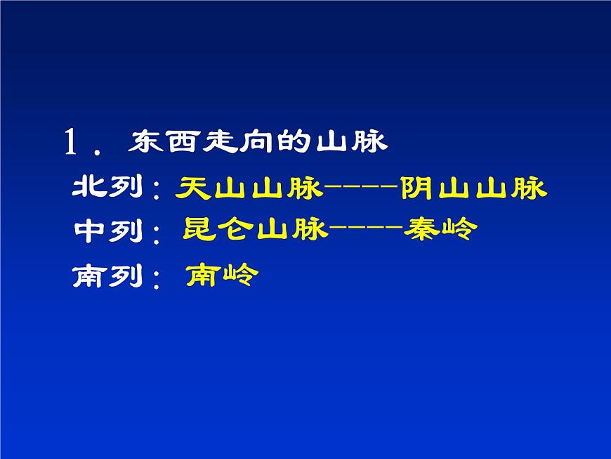 縱橫交錯(cuò)的山脈 課件第3頁(yè)