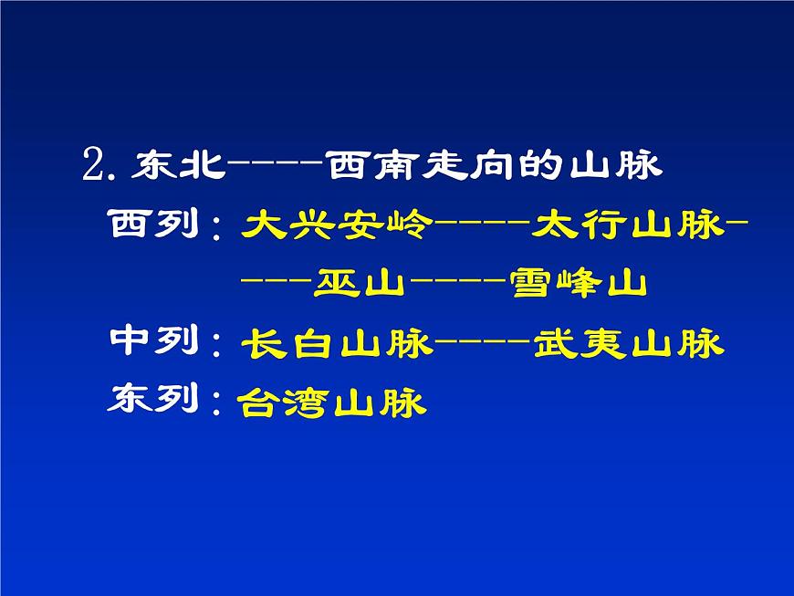 縱橫交錯(cuò)的山脈 課件第5頁(yè)