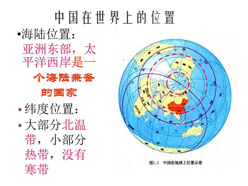 人教版初中地理八年级上册课件1.1疆域03