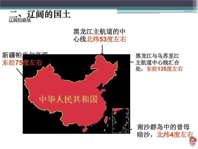 人教版初中地理八年级上册课件1.1疆域07