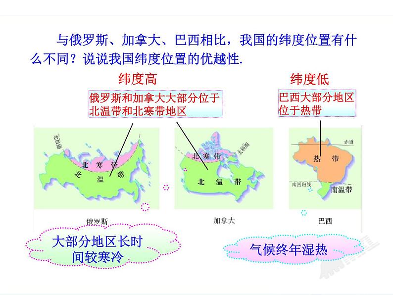人教版初中地理八年级上册课件 1.1 疆域第5页