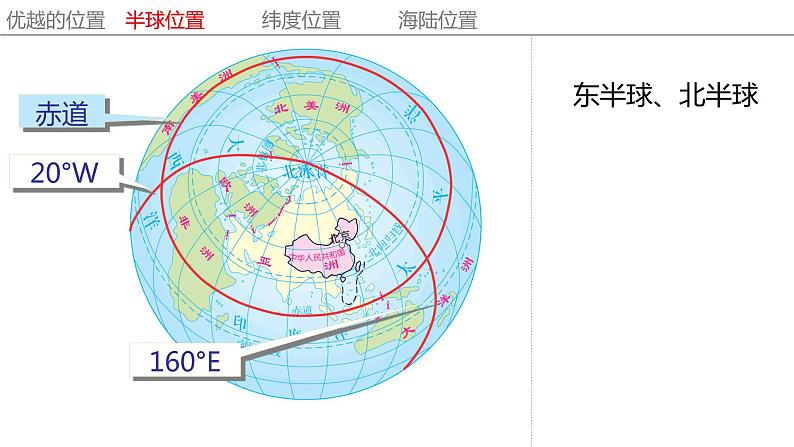粤教版初中地理八年级上册课件1.1 位置和疆域(第1课时)05