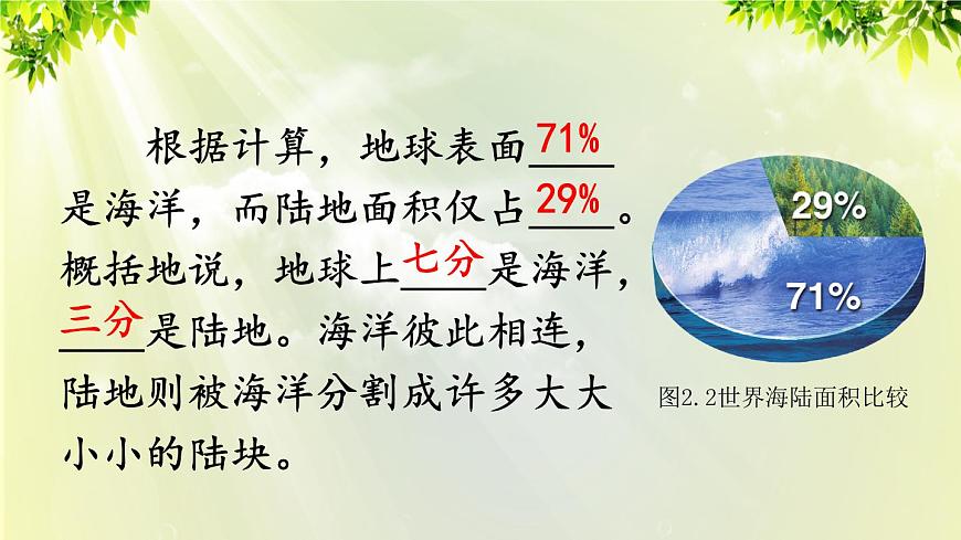 人教版七年級地理上冊 第二章 陸地和海洋 第一節(jié) 大洲和大洋 課件第4頁