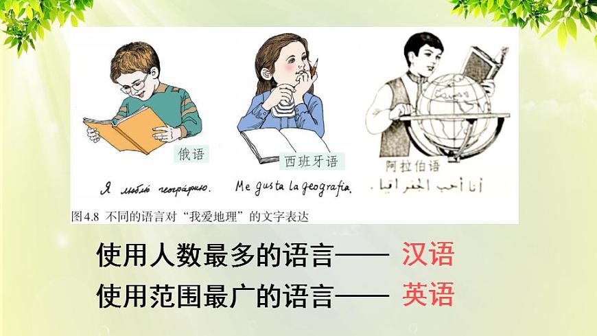 人教版七年級地理上冊 第四章 居民與聚落 第二節(jié) 世界的語言和宗教 課件第5頁