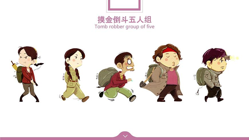 七年級地理上冊1.4《地形圖的判讀》課件PPT第5頁