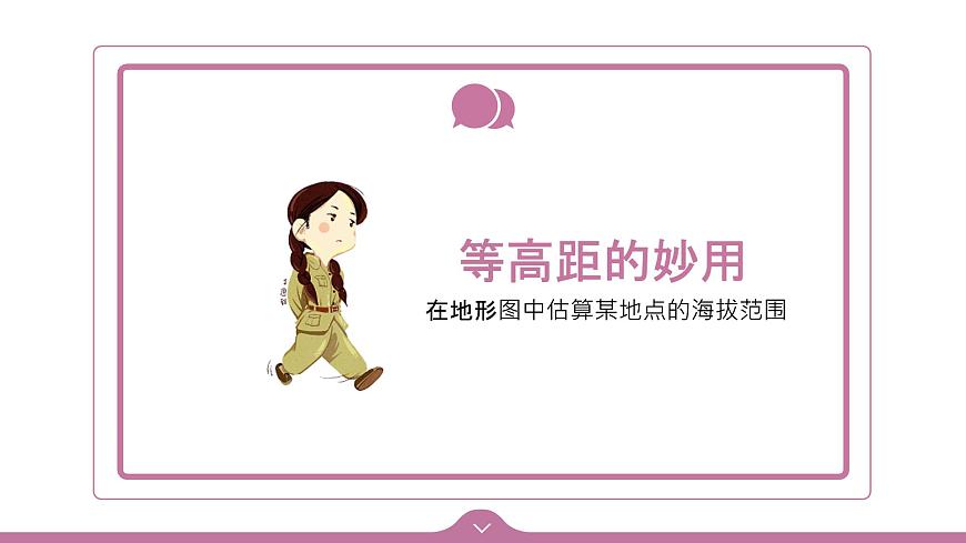 七年級地理上冊1.4《地形圖的判讀》課件PPT第8頁