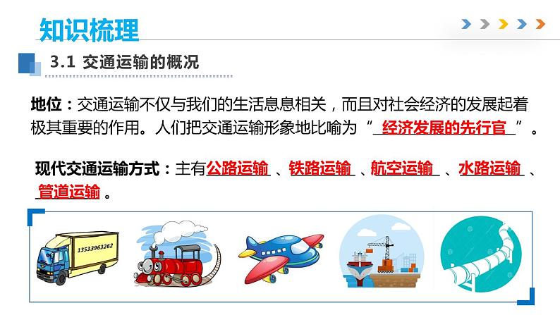 第四章 中国的经济与文化(章末总结二)-商务星球版八年级地理上册第6页