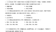 商务星球版八年级上册第一节 辽阔的疆域精品课后复习题