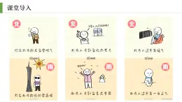 2.2 氣候基本特征（第1課時(shí)）精品課件-商務(wù)星球版八年級(jí)地理上冊(cè)