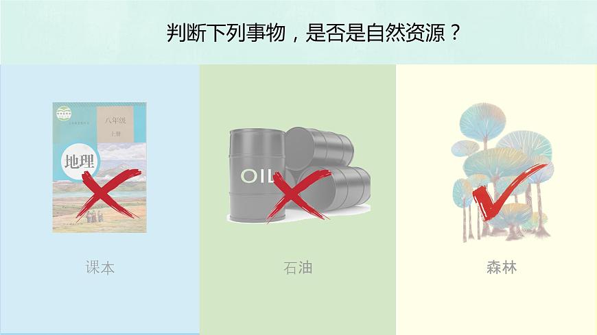 3.3 合理利用與保護自然資源（精品課件）第7頁