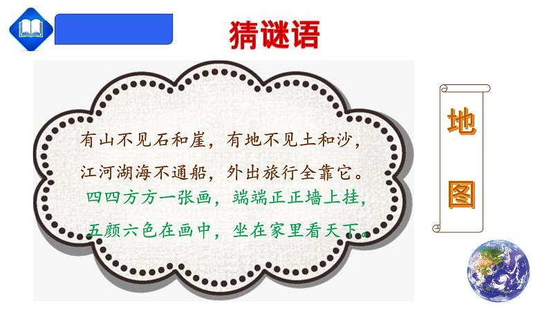 【人教版】七年级上册 地理 1.3《地图的阅读》课件(36张ppt)第2页