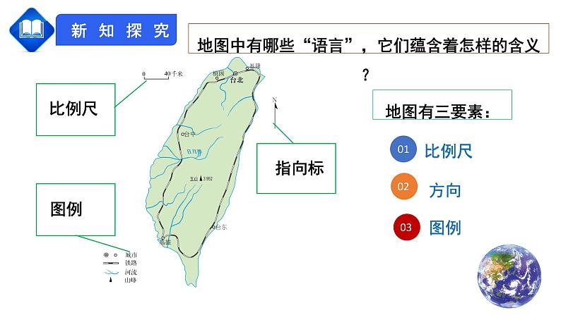 【人教版】七年级上册 地理 1.3《地图的阅读》课件(36张ppt)第5页