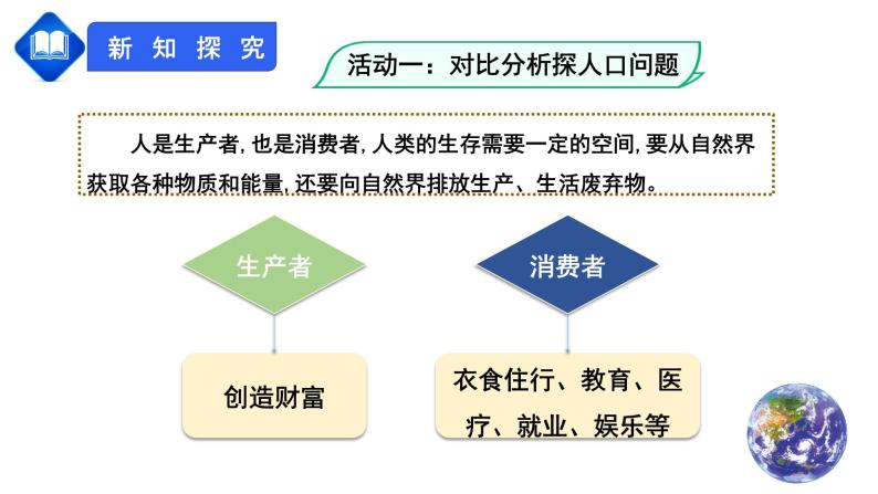 【人教版】七年级上册 地理  4.1《人口与人种》课件（共2课时 内含视频资源）03