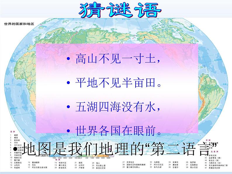 1.2 我们怎样学地理 课件-湘教版七年级地理上册第4页