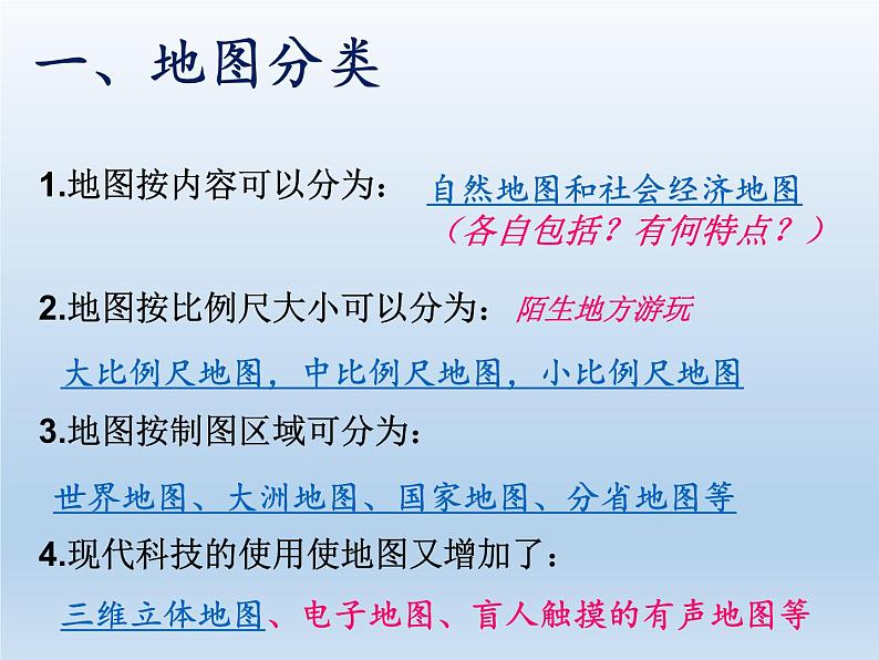 1.2 我们怎样学地理 课件-湘教版七年级地理上册第5页