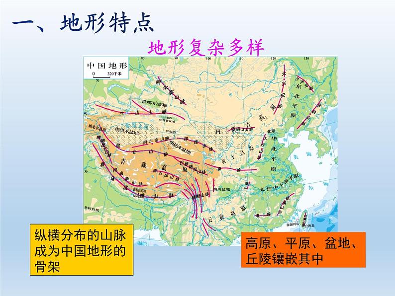 2.1 中国的地形(课时1) 课件-湘教版八年级地理上册03