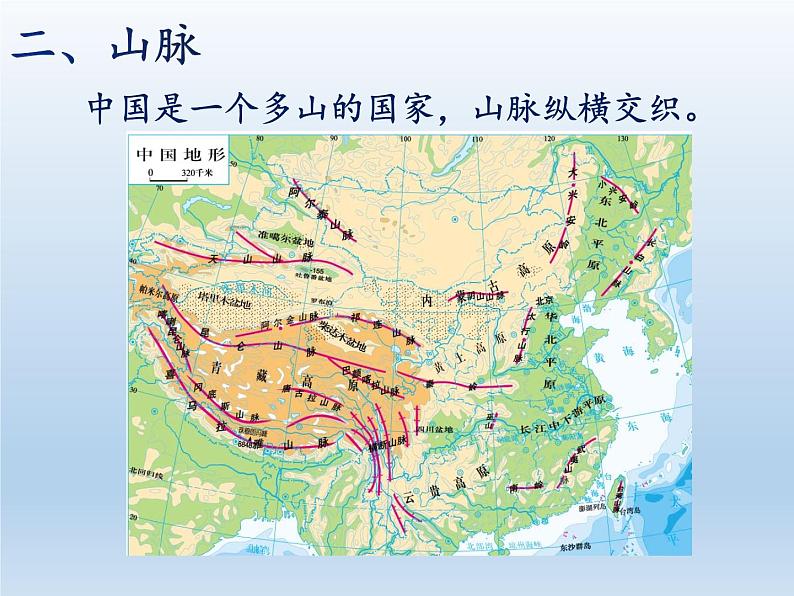 2.1 中国的地形(课时1) 课件-湘教版八年级地理上册06