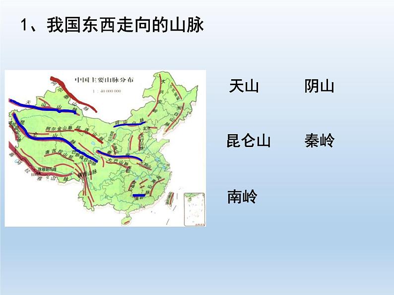 2.1 中国的地形(课时1) 课件-湘教版八年级地理上册08