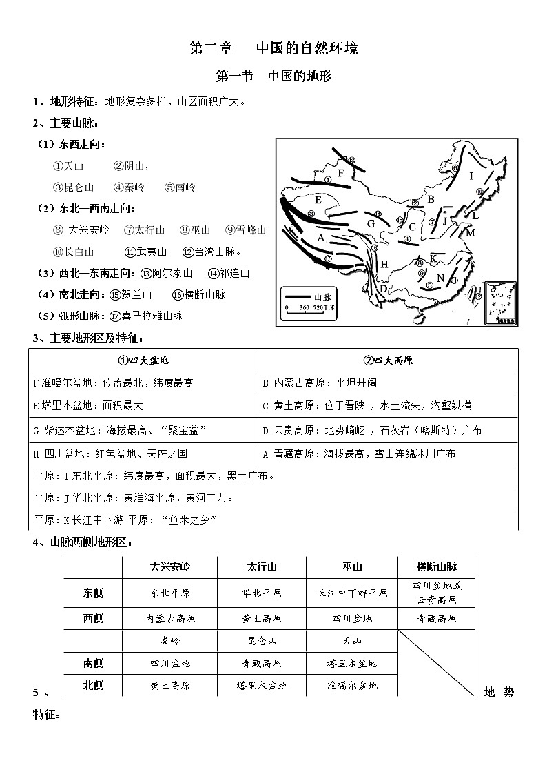 2.1 中国的地形 学案-湘教版八年级地理上册01