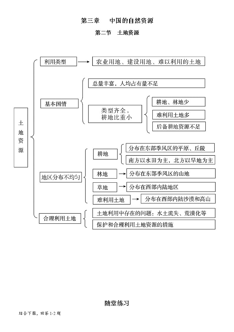 3.2 中国的土地资源 学案-湘教版八年级地理上册01