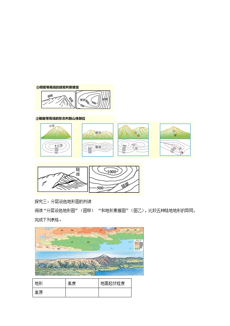七年級地理上冊1.4地形圖的判讀學案(新版)新人教版第3頁