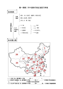 初中湘教版第二节 中国的行政区划优质学案