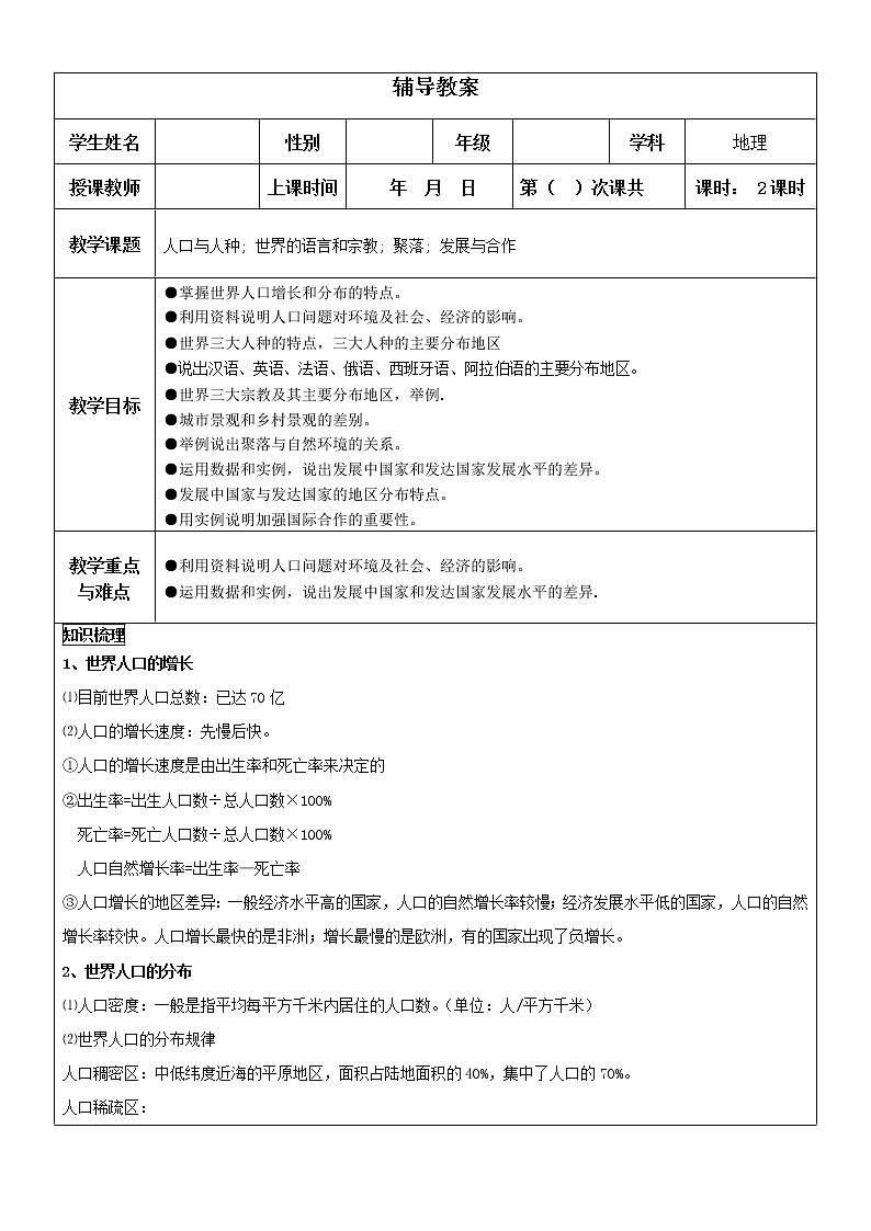 人教版(新课标)七年级地理上册:第四章(居民与聚落)-本章复习与测试教案第1页