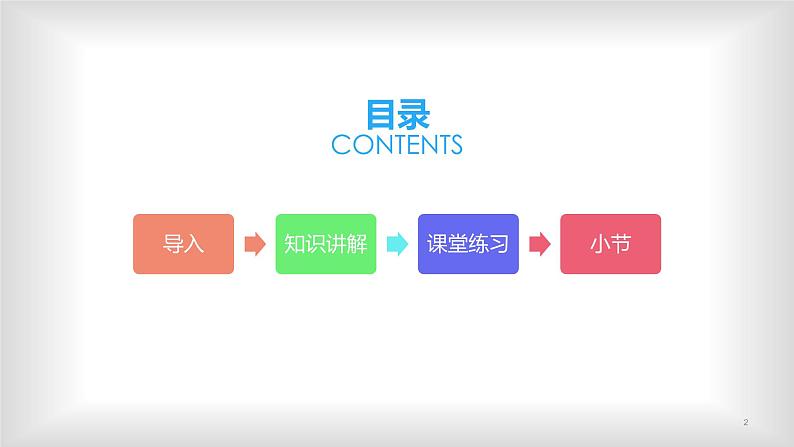 人教版(新课标)八年级地理上册:1.2 人口-课件(1)02