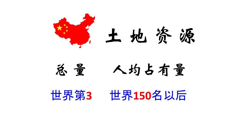 人教版(新课标)八年级地理上册:3.2 土地资源-课件04