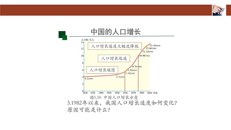 人教版(新课标)八年级地理上册:1.2 人口-课件(3)第7页