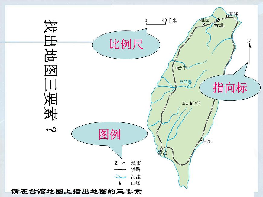 1.3 地圖的閱讀 課件-人教七年級初中地理上冊第4頁