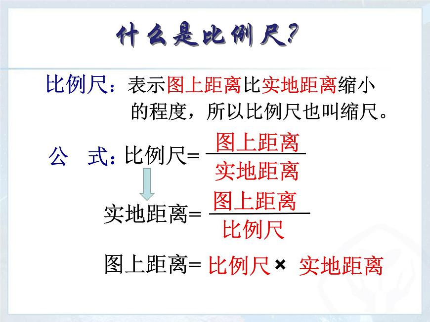 1.3 地圖的閱讀 課件-人教七年級初中地理上冊第5頁